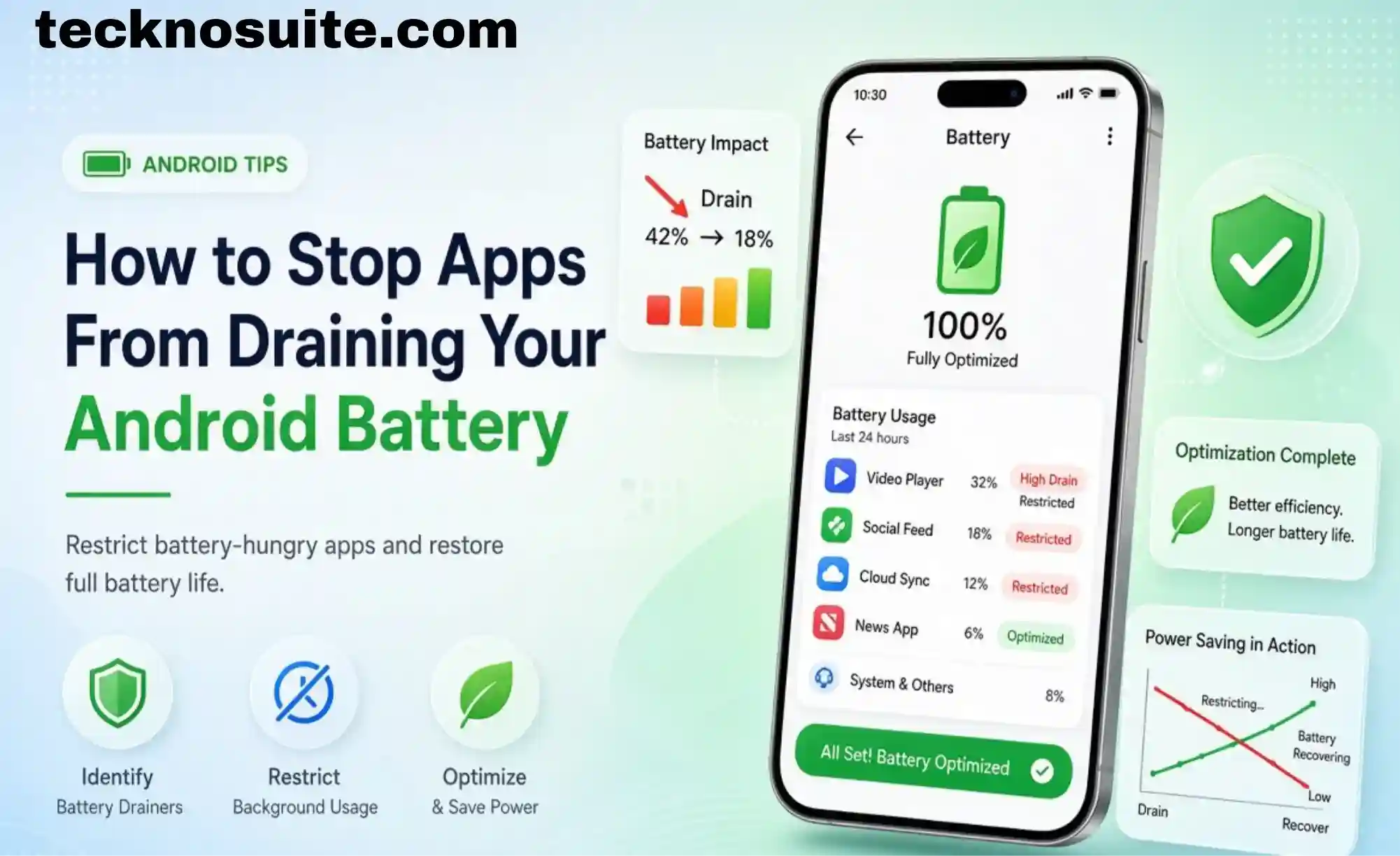stop apps from draining Android battery